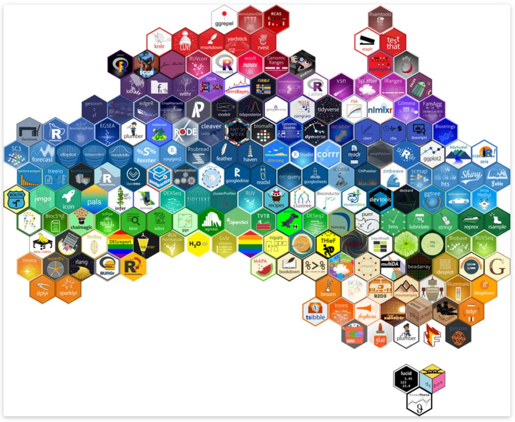 Boot discs: Import pandas as&nbsp;pd